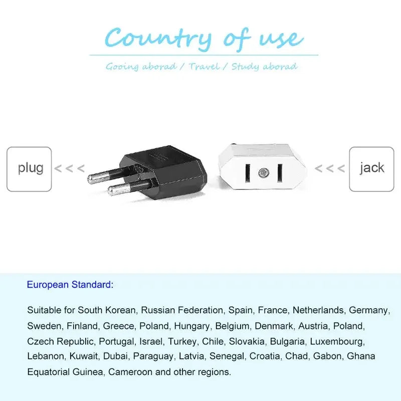 Grounding Lab™ Travel Adapter