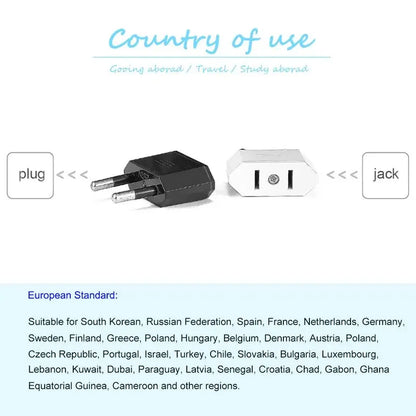 Grounding Lab™ Travel Adapter